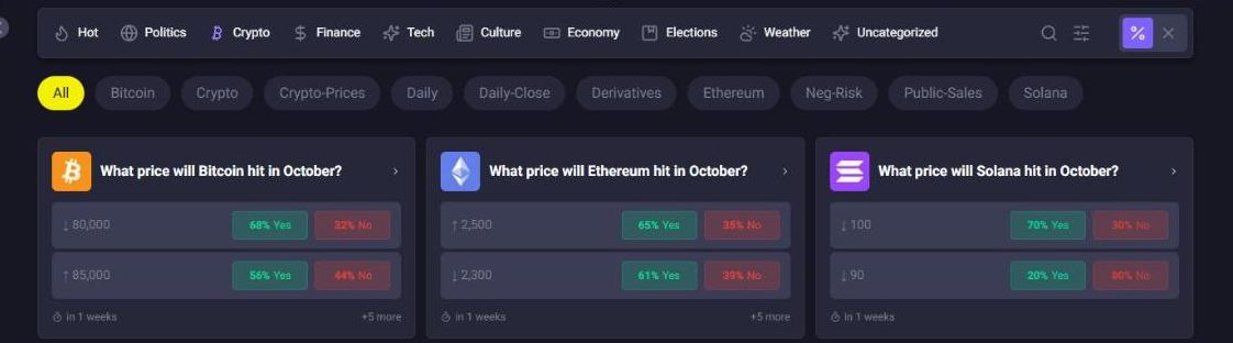 Smash crypto prediction markets: what price will Bitcoin, Ethereum and Solana hit in October with Yes and No percentages
